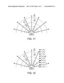 TEMPERATURE MEASUREMENT APPARATUS AND TEMPERATURE MEASUREMENT METHOD diagram and image