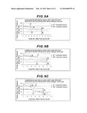 INERTIA MOMENTUM MEASUREMENT METHOD FOR ENGINE AND FRICTION LOSS     MEASUREMENT METHOD FOR ENGINE diagram and image