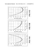 INERTIA MOMENTUM MEASUREMENT METHOD FOR ENGINE AND FRICTION LOSS     MEASUREMENT METHOD FOR ENGINE diagram and image