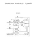 OPTICAL PULSE TESTER diagram and image