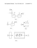 Process for testing a compressor or a combustor of a gas turbine engine     using a large compressed air storage reservoir diagram and image