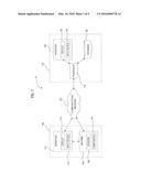 SYSTEM AND METHOD FOR PREDICTING ASSOCIATED FAILURE OF MACHINE COMPONENTS diagram and image