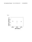 PREDICTION METHOD FOR CORROSION RATE OF STEAM GENERATOR TUBE USING EDDY     CURRENT TESTING diagram and image