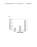 PREDICTION METHOD FOR CORROSION RATE OF STEAM GENERATOR TUBE USING EDDY     CURRENT TESTING diagram and image