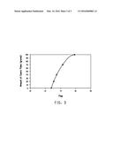 DEVICE FOR PREDICTING AMOUNT OF COARSE FLAKES IN COATING COMPOSITIONS BY     WET COLOR MEASUREMENT diagram and image