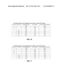 DUAL FUNCTION HEAT INDICATOR AND METHOD OF MANUFACTURE diagram and image