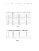 DUAL FUNCTION HEAT INDICATOR AND METHOD OF MANUFACTURE diagram and image