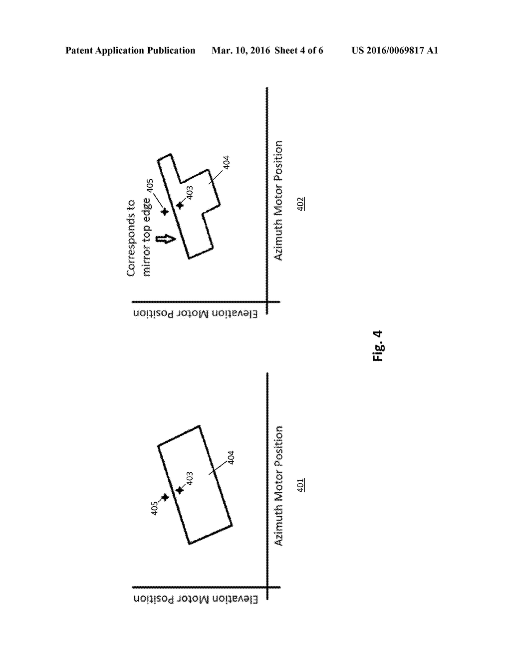 System and Method for Detecting Heliostat Failures Using Artificial Light     Sources - diagram, schematic, and image 05