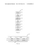 Nonaqueous Radiopaque Fluid and Associated Imaging System and Method diagram and image