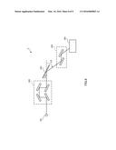 METHOD AND APPARATUS FOR MEASURING SCATTERING INTENSITY DISTRIBUTION diagram and image