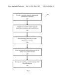 METHODS AND SYSTEMS TO IDENTIFY AND MANAGE RECYCLABLE MATERIALS diagram and image