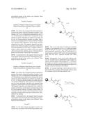 MAGNETIC BEAD, LIGAND-BINDING BEAD, METHOD FOR DETECTING OR SEPARATING     TARGET SUBSTANCE, AND METHOD FOR PRODUCING THE MAGNETIC BEAD diagram and image