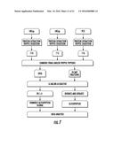 BIOMARKERS FOR DISTINGUISHING BETWEEN AGGRESSIVE PROSTATE CANCER AND     NON-AGGRESSIVE PROSTATE CANCER diagram and image