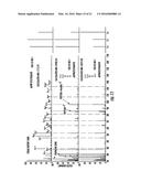 BIOMARKERS FOR DISTINGUISHING BETWEEN AGGRESSIVE PROSTATE CANCER AND     NON-AGGRESSIVE PROSTATE CANCER diagram and image