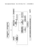 BIOMARKERS FOR DISTINGUISHING BETWEEN AGGRESSIVE PROSTATE CANCER AND     NON-AGGRESSIVE PROSTATE CANCER diagram and image