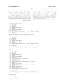 BIOMARKERS FOR DISTINGUISHING BETWEEN AGGRESSIVE PROSTATE CANCER AND     NON-AGGRESSIVE PROSTATE CANCER diagram and image