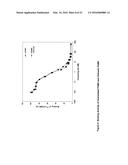 Detection of Early-Stage Pancreatic Adenocarcinoma diagram and image