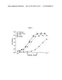 Detection of Early-Stage Pancreatic Adenocarcinoma diagram and image