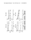 Detection of Early-Stage Pancreatic Adenocarcinoma diagram and image