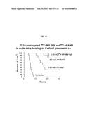 Detection of Early-Stage Pancreatic Adenocarcinoma diagram and image