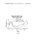 Detection of Early-Stage Pancreatic Adenocarcinoma diagram and image