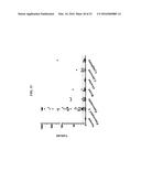 Detection of Early-Stage Pancreatic Adenocarcinoma diagram and image