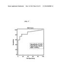 Detection of Early-Stage Pancreatic Adenocarcinoma diagram and image