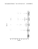 Detection of Early-Stage Pancreatic Adenocarcinoma diagram and image