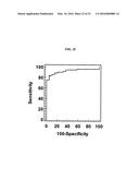 Detection of Early-Stage Pancreatic Adenocarcinoma diagram and image