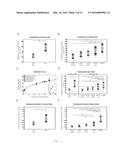 METHOD FOR DETECTING CELLS diagram and image