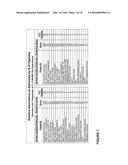 Methods for Early Diagnosis of Kidney Disease diagram and image