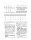 Methods for Early Diagnosis of Kidney Disease diagram and image