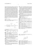 MODULATORS OF PHARMACOKINETIC PROPERTIES OF THERAPEUTICS diagram and image