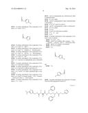 MODULATORS OF PHARMACOKINETIC PROPERTIES OF THERAPEUTICS diagram and image