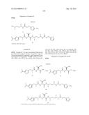 MODULATORS OF PHARMACOKINETIC PROPERTIES OF THERAPEUTICS diagram and image