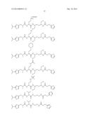 MODULATORS OF PHARMACOKINETIC PROPERTIES OF THERAPEUTICS diagram and image