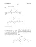 MODULATORS OF PHARMACOKINETIC PROPERTIES OF THERAPEUTICS diagram and image