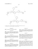 MODULATORS OF PHARMACOKINETIC PROPERTIES OF THERAPEUTICS diagram and image