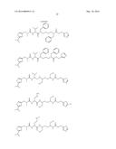 MODULATORS OF PHARMACOKINETIC PROPERTIES OF THERAPEUTICS diagram and image