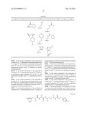 MODULATORS OF PHARMACOKINETIC PROPERTIES OF THERAPEUTICS diagram and image