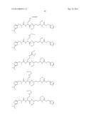 MODULATORS OF PHARMACOKINETIC PROPERTIES OF THERAPEUTICS diagram and image