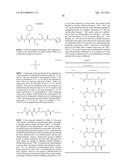 MODULATORS OF PHARMACOKINETIC PROPERTIES OF THERAPEUTICS diagram and image