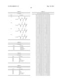 MODULATORS OF PHARMACOKINETIC PROPERTIES OF THERAPEUTICS diagram and image