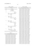 MODULATORS OF PHARMACOKINETIC PROPERTIES OF THERAPEUTICS diagram and image