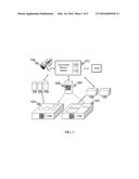 BIOLOGICAL SAMPLE PROCESSING diagram and image