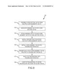 DETECTION OF GEOMAGNETICALLY-INDUCED CURRENTS WITH POWER LINE-MOUNTED     DEVICES diagram and image