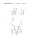 SEMICONDUCTOR APPARATUS diagram and image