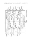 DOUBLE DATA RATE TEST INTERFACE AND ARCHITECTURE diagram and image