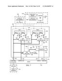 DOUBLE DATA RATE TEST INTERFACE AND ARCHITECTURE diagram and image