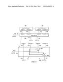 DOUBLE DATA RATE TEST INTERFACE AND ARCHITECTURE diagram and image